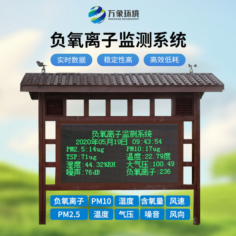 公園氣象站監(jiān)測(cè)負(fù)氧離子準(zhǔn)確嗎？